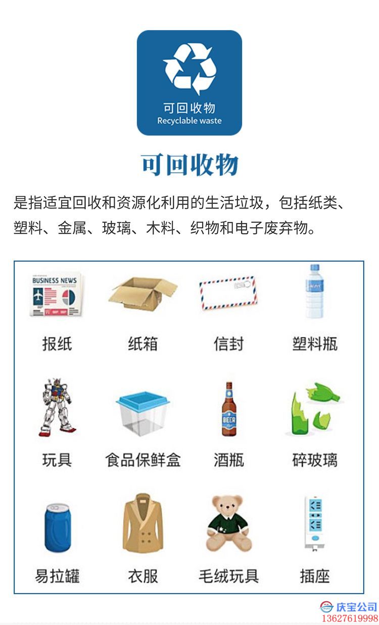 垃圾分类有几种垃圾桶,垃圾桶标志颜色新国标《生活垃圾分类标志》(图5)