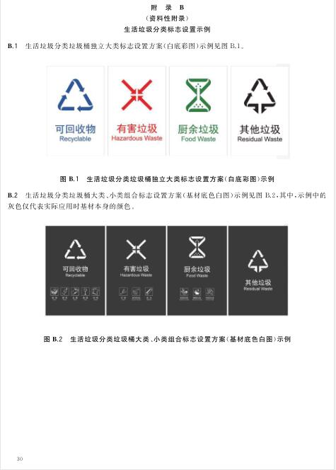 (GB/T-19095-2019) 生活垃圾分類標志新國標(圖7)