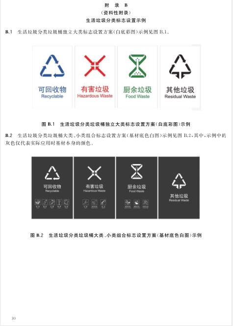 (GB/T-19095-2019) 生活垃圾分類標(biāo)志新國(guó)標(biāo)(圖7)