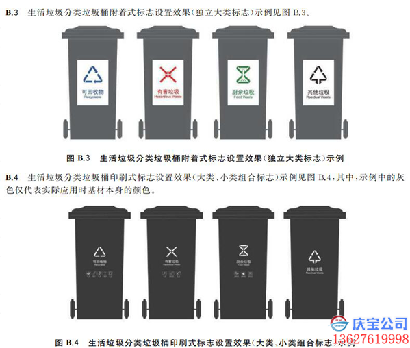 垃圾分类有几种垃圾桶,垃圾桶标志颜色新国标《生活垃圾分类标志》(图3)